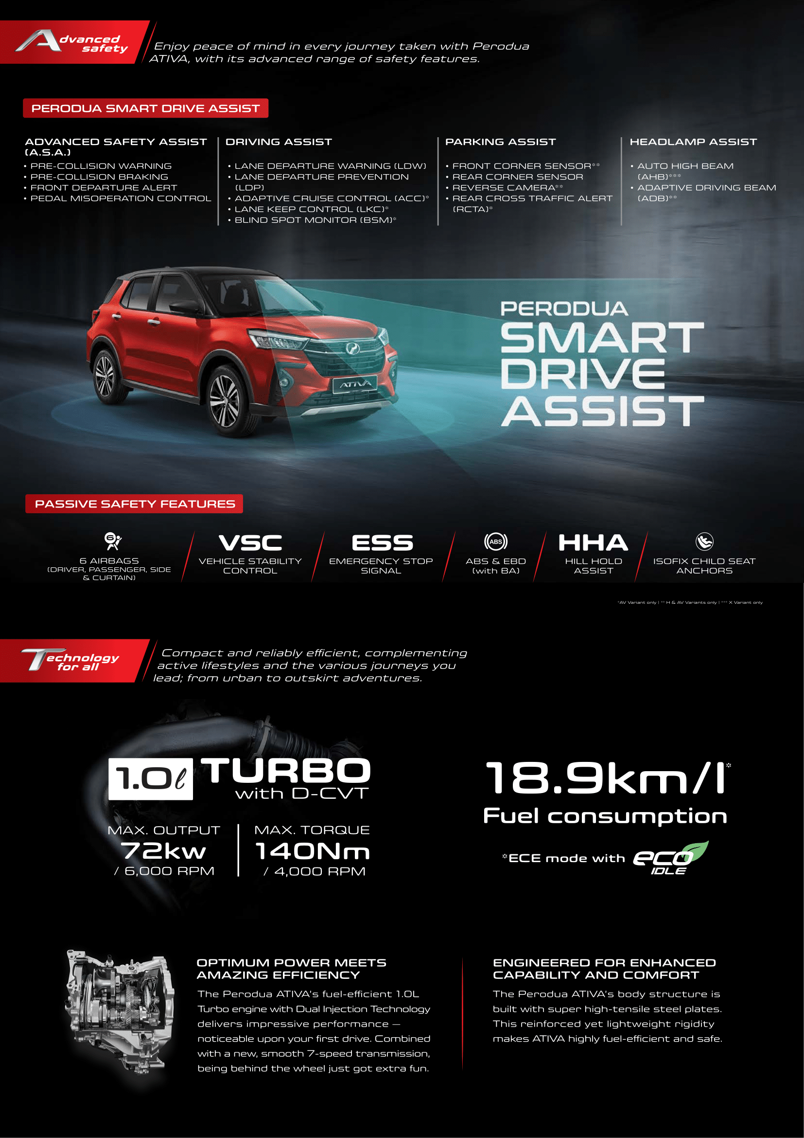 Ativa_Brochure-2