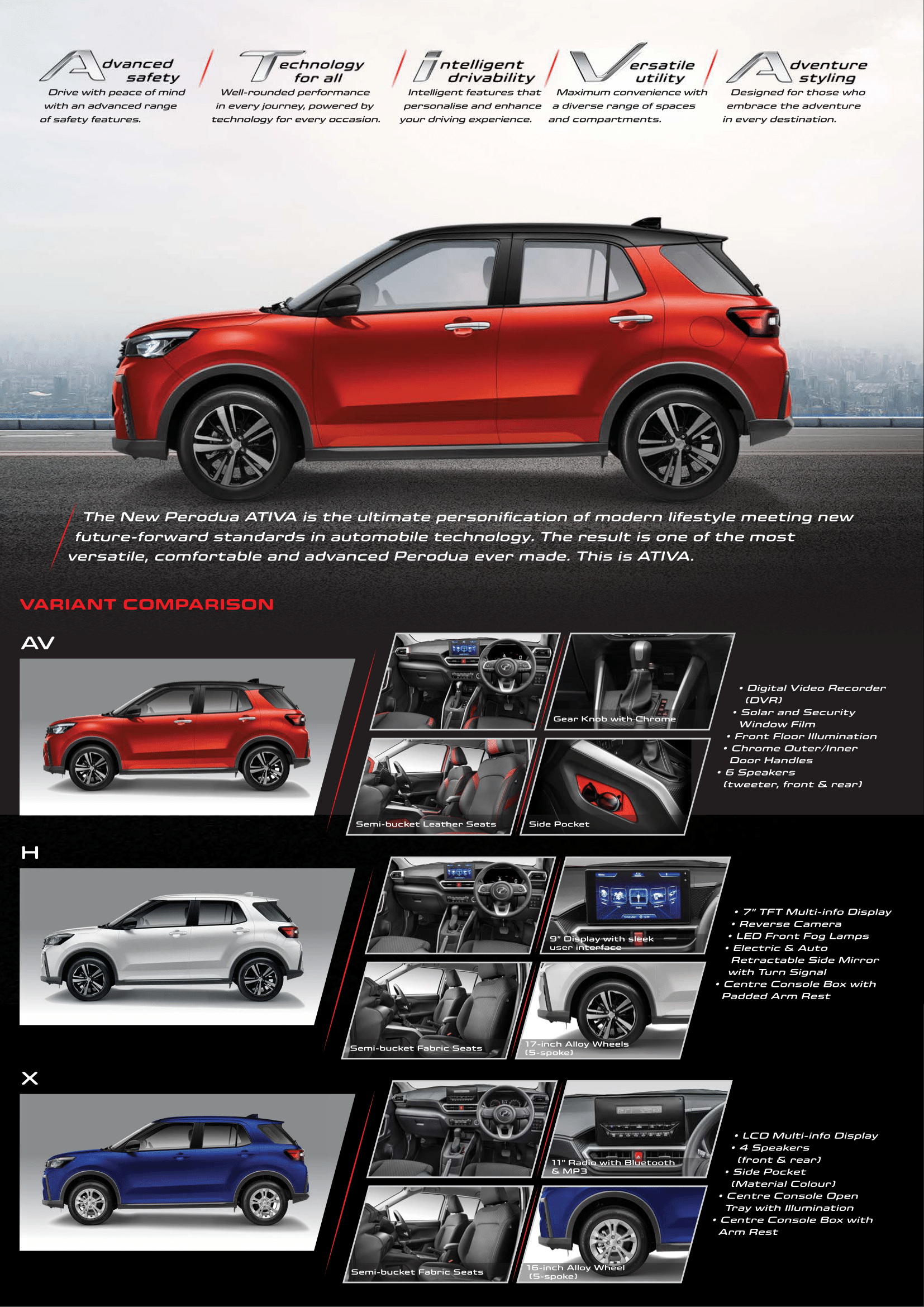 Ativa_Brochure-5