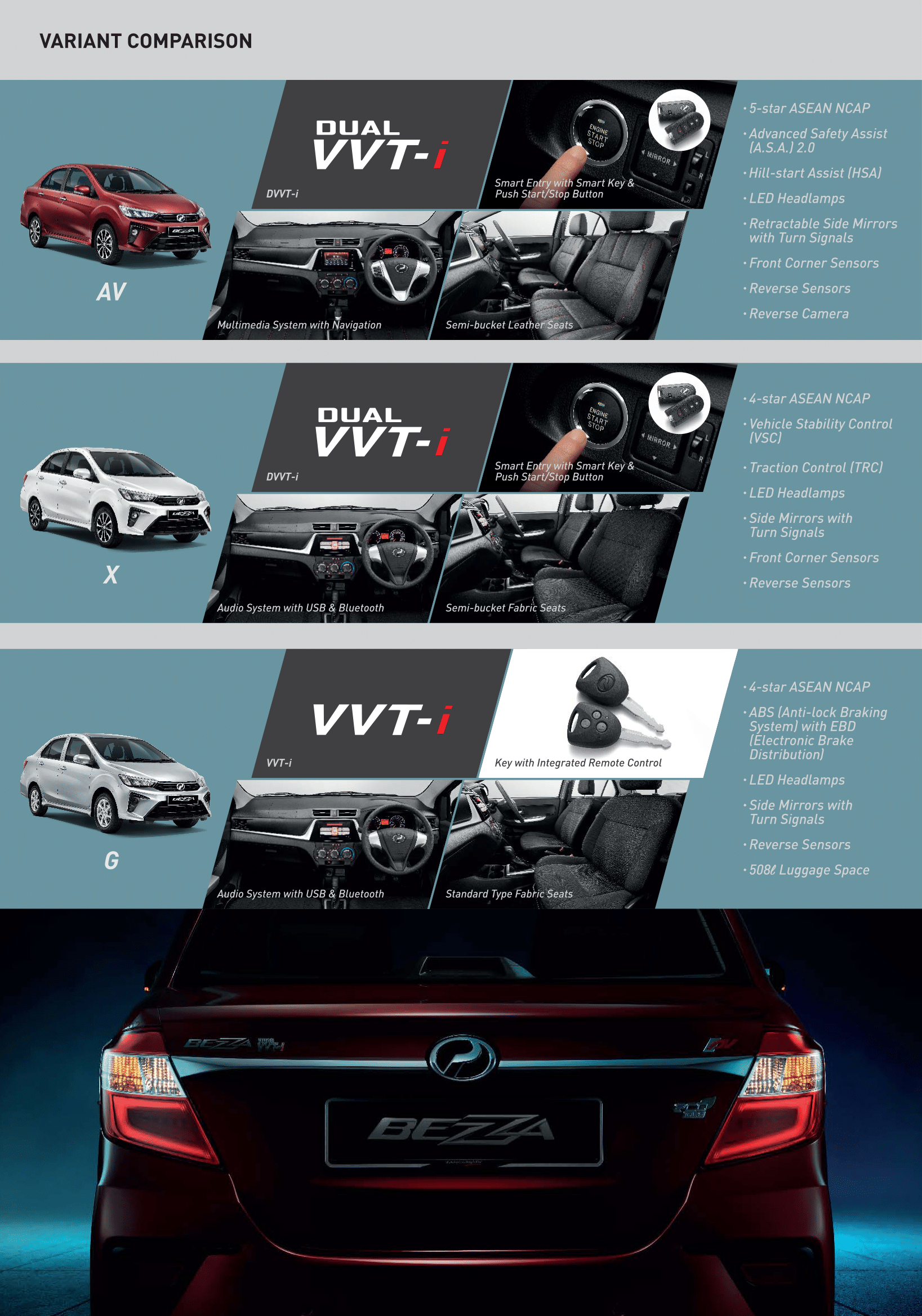 Bezza_Brochure-5