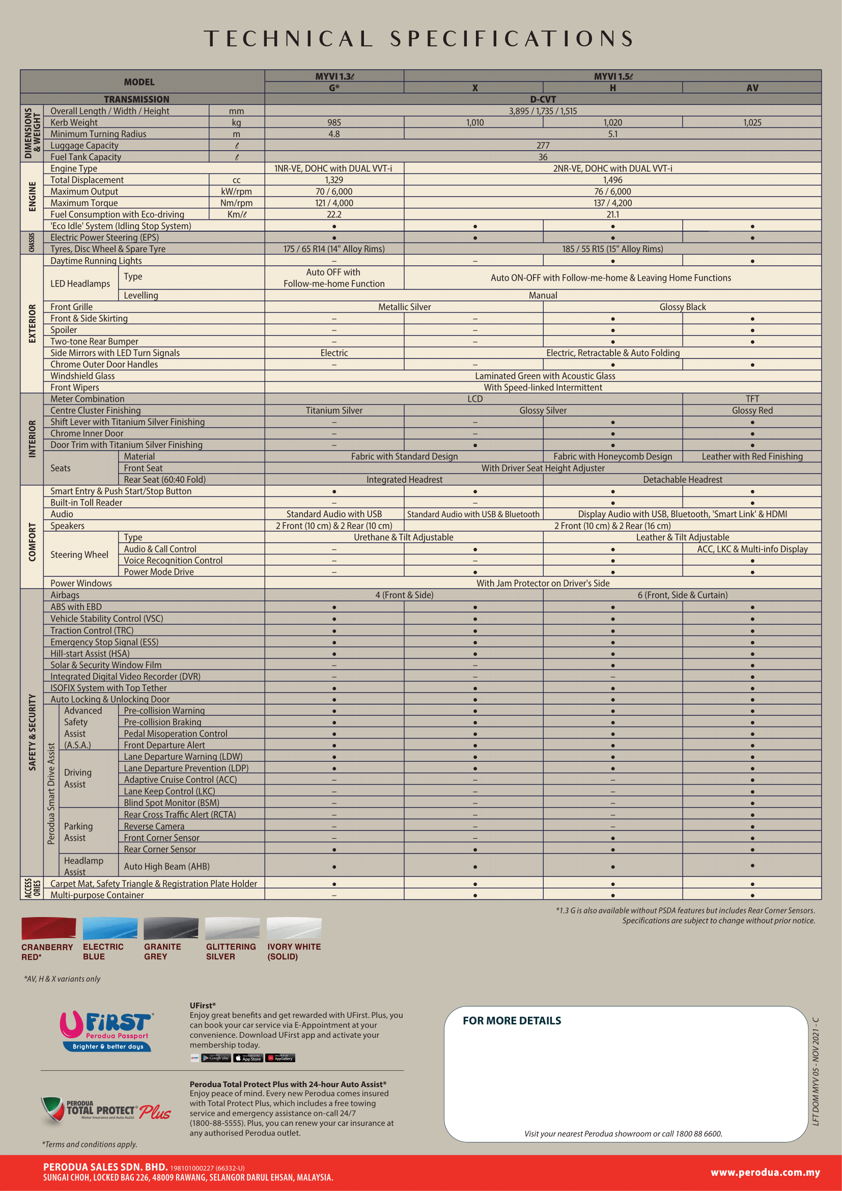 Myvi_Brochure-6