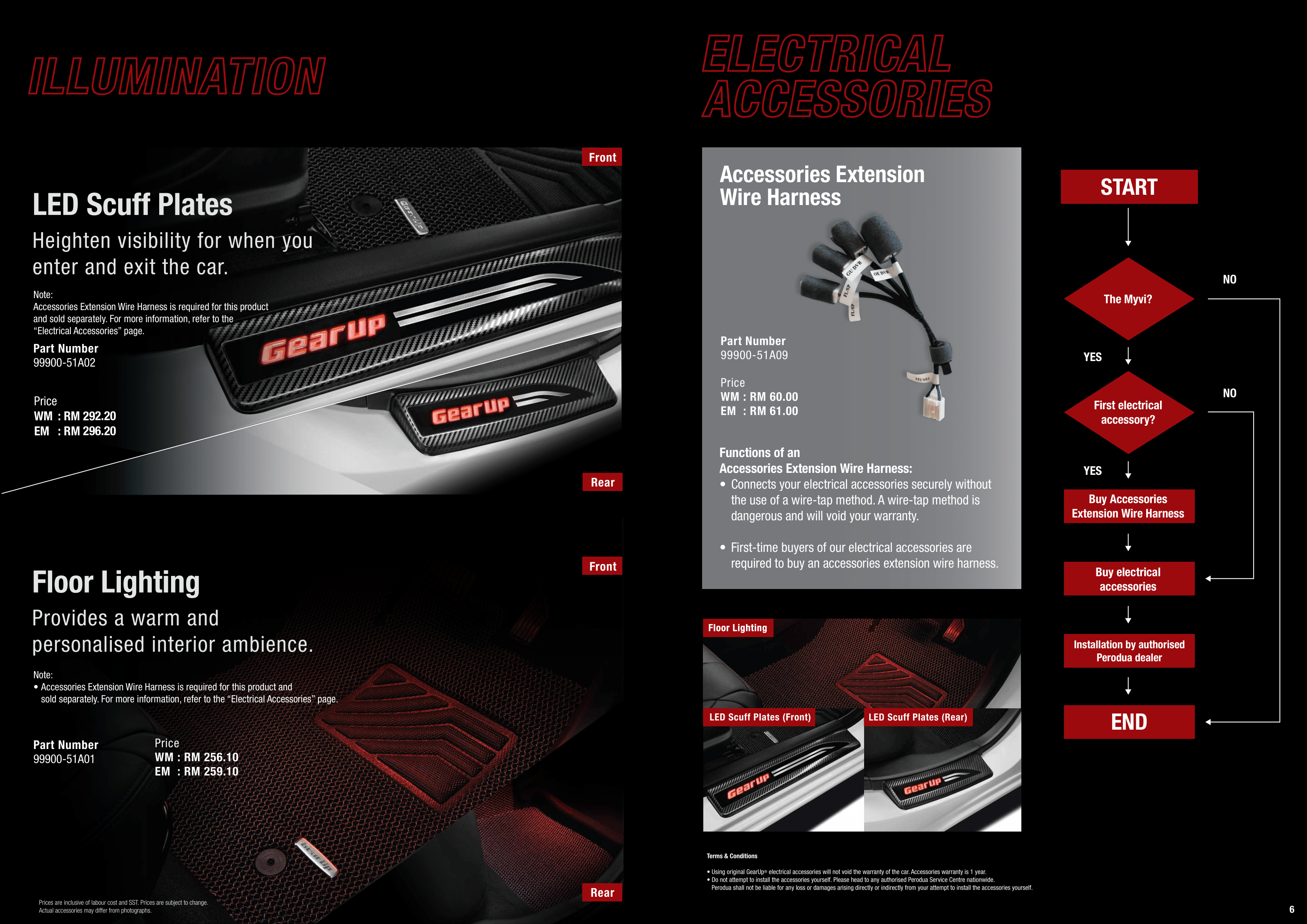 Website_Code D_Myvi Gear Up Catalogue-06